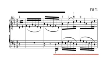 عبارات موسیقایی و ارتباط آن با آرتیکولاسیون